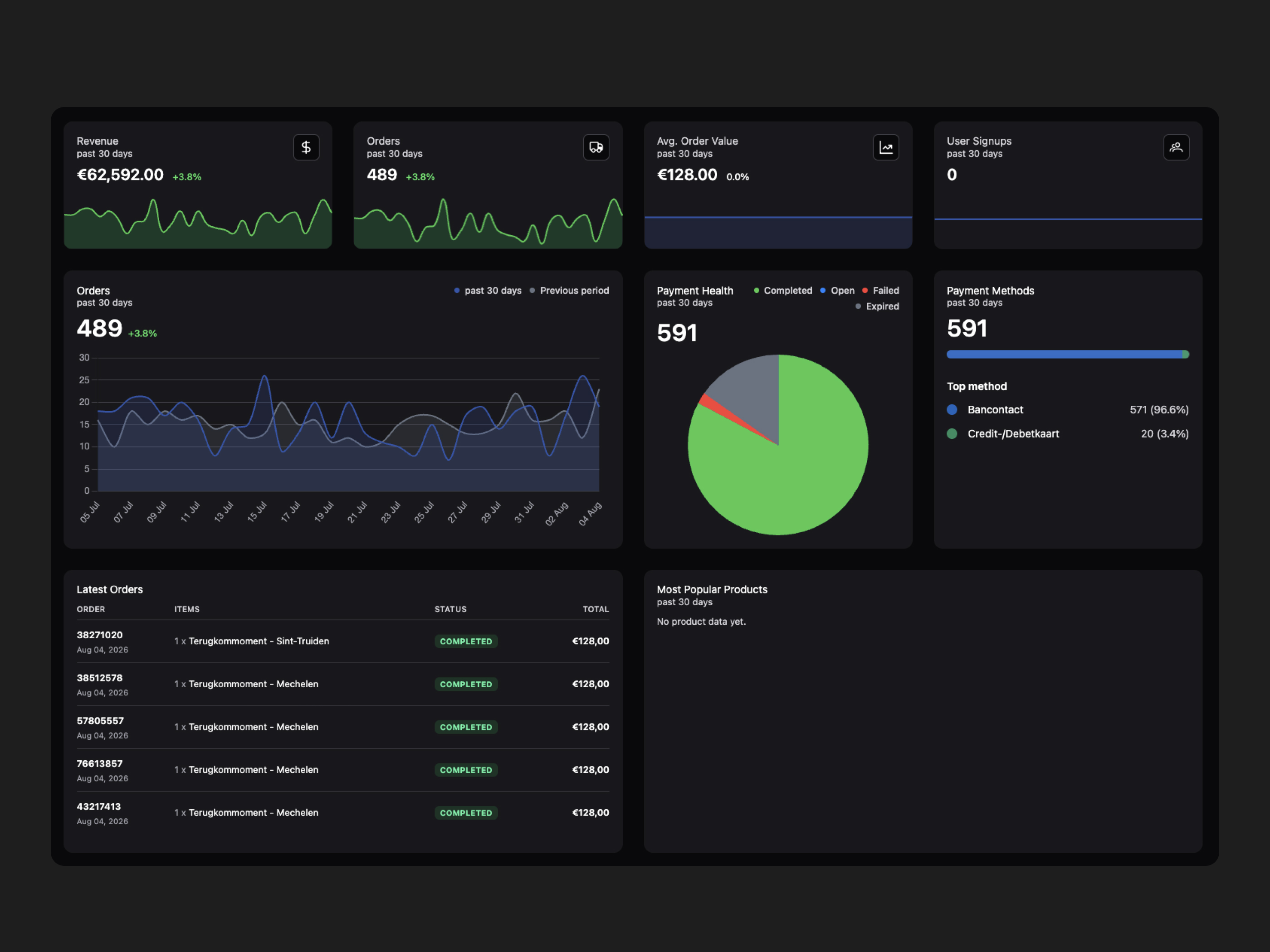 Ominity modular SaaS platform interface